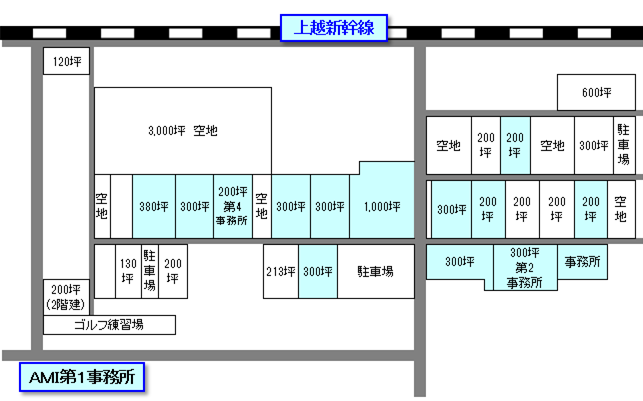 倉庫概要