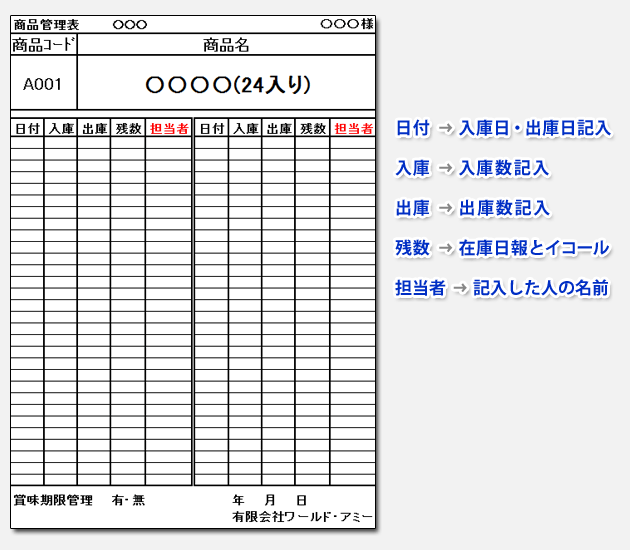 ワールド・アミー